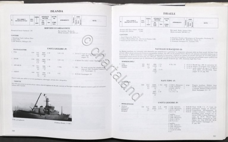 Istituto Idrografico della Marina - G. Giorgerini - Almanacco Navale …