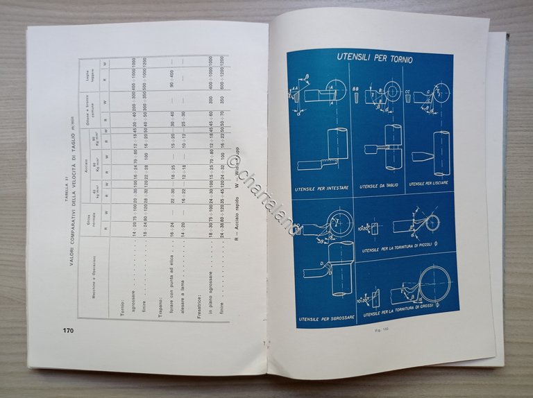 Istituto metalli leggeri - Tecnologia dell'alluminio e delle sue leghe …