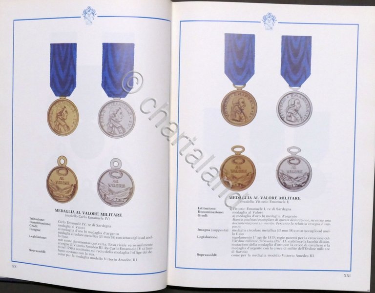 Istituto Nastro Azzurro - Albo d'Oro Azzurri Federazione Prov. di …