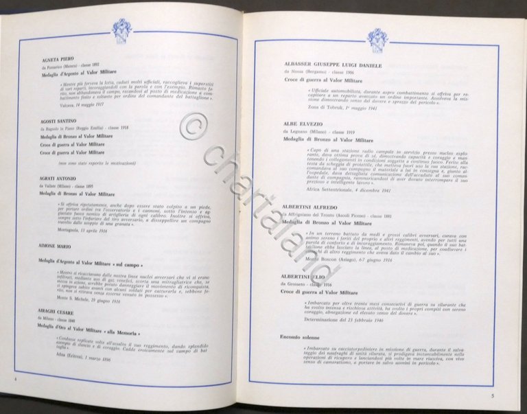 Istituto Nastro Azzurro - Albo d'Oro Azzurri Federazione Prov. di …