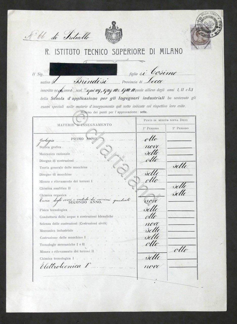 Istituto Tecnico Superiore Milano - Attestato esami Ingegneri Industriali - …