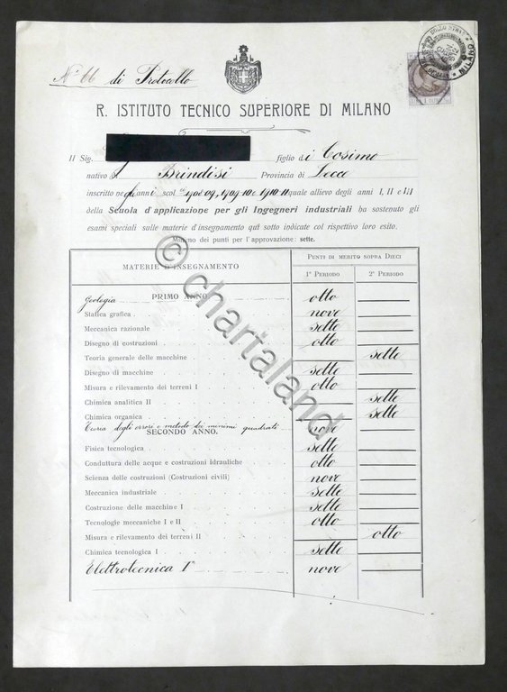 Istituto Tecnico Superiore Milano - Attestato esami Ingegneri Industriali - …
