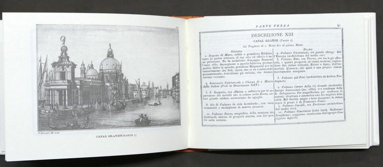 Itinerario interno e isole città di Venezia XXXII Vedute - …