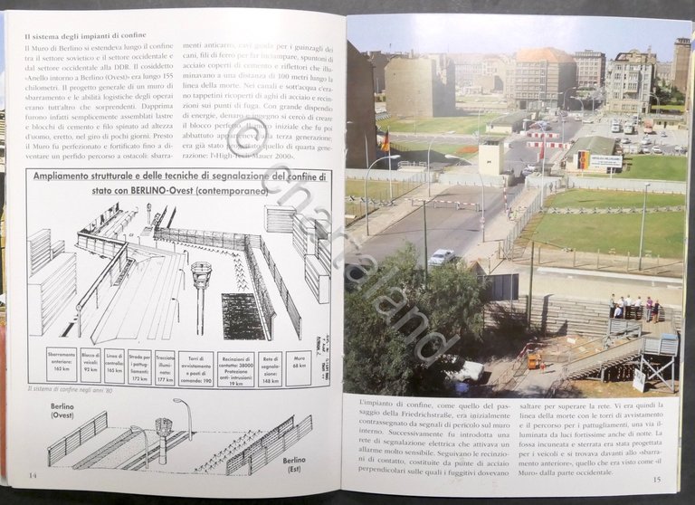 Jana Gerlach - Il Muro di Berlino 1961 - 1989