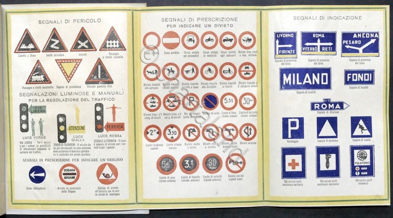 L'Allievo Automobilista - Scuola Automobili G. Pesce - Alessandria - …