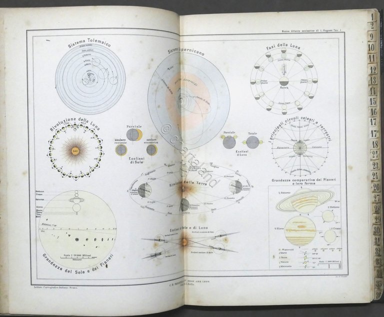 L. Hugues - Nuovo atlante geografico con 27 carte e …