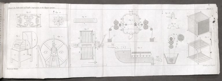 L. Séb. Le Normand - Manuel du fabricant d'étoffes imprimées … | Immagine Gallery 2