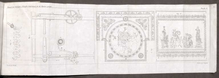 L. Séb. Le Normand - Manuel du fabricant d'étoffes imprimées … | Immagine Gallery 3