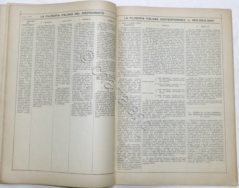 L. Superchi - Storia della Filosofia e della Scienza per …