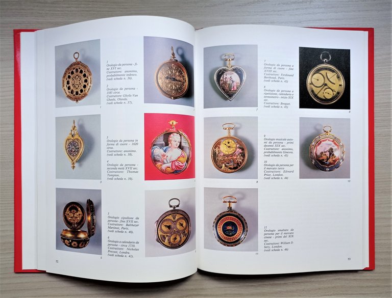 La misura del tempo Dall'orologio solare all'orologio atomico - Mostra …