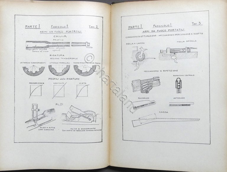 Lezioni di armi e tiro svolte dal Colonnello di Artiglieria … | Immagine Gallery 5