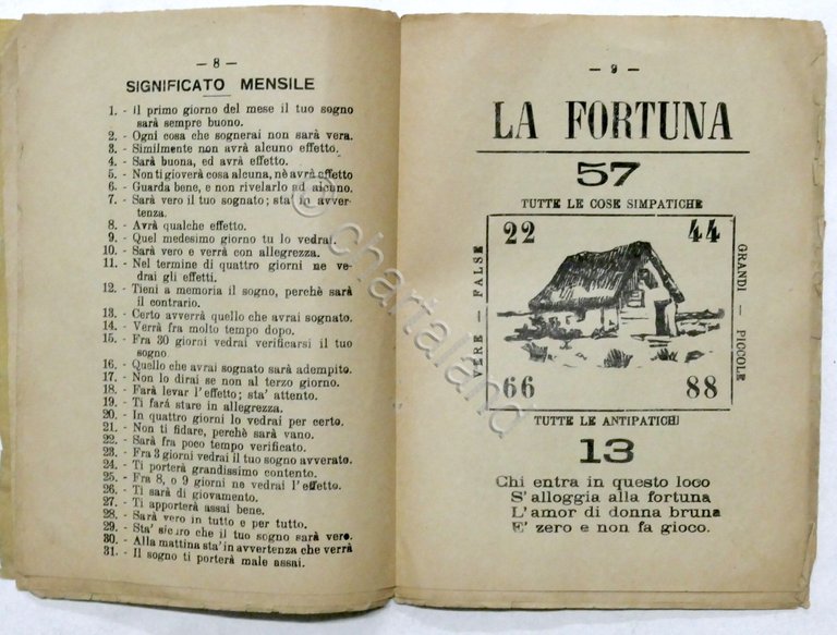 Libro dei Sogni - Libretto prezioso, sicura ricchezza (Gioco del …