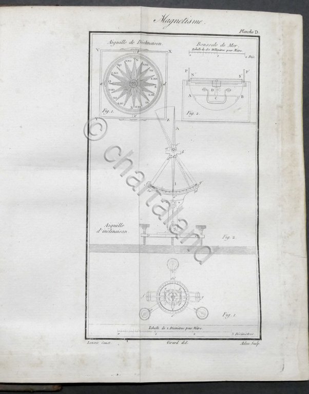 M. Hachette - Programme d'un cours de physique ou precis … | Immagine Gallery 4