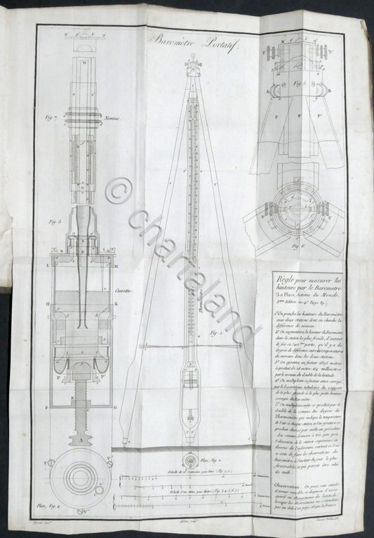 M. Hachette - Programme d'un cours de physique ou precis … | Immagine Gallery 5