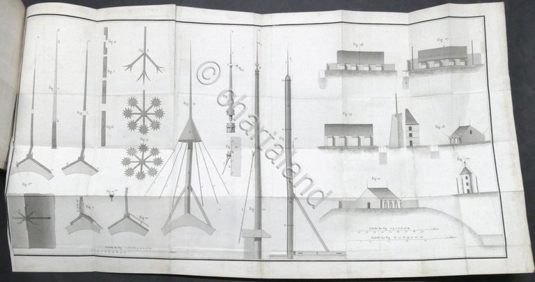 M. Hachette - Programme d'un cours de physique ou precis … | Immagine Gallery 6