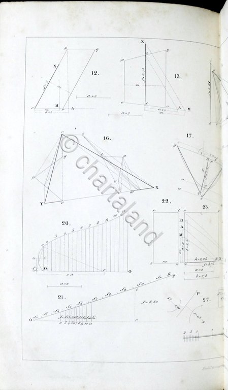 M. Maurer - Statique graphique appliquee aux constructions - ed. …