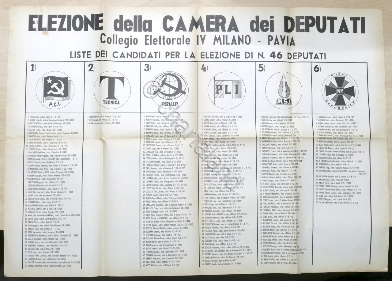 Manifesto Liste Candidati Elezione Camera Deputati Collegio IV Milano Pavia …