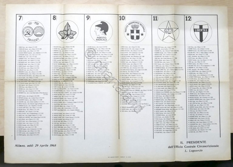 Manifesto Liste Candidati Elezione Camera Deputati Collegio IV Milano Pavia …