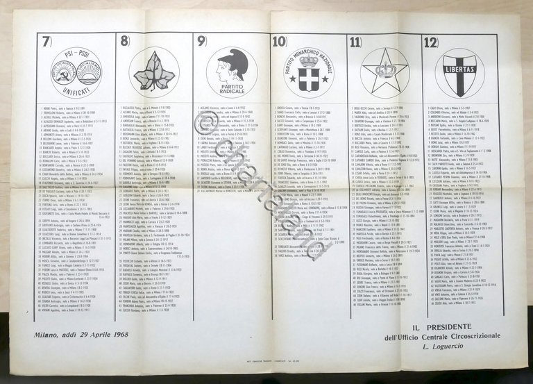 Manifesto Liste Candidati Elezione Camera Deputati Collegio IV Milano Pavia …