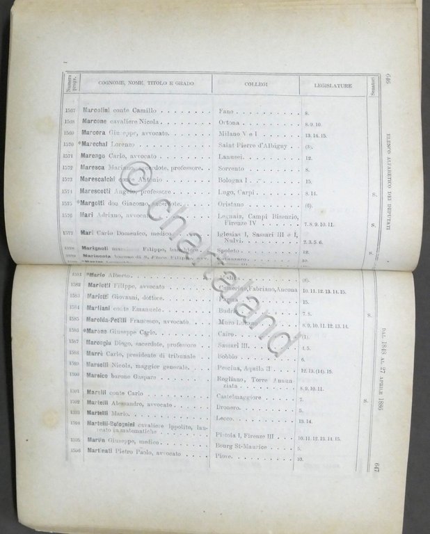 Manuale dei Deputati al Parlamento Nazionale - XVI Legislatura - …