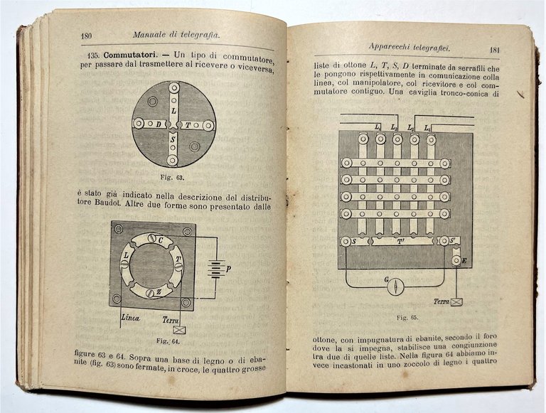 Manuale Hoepli - R. Ferrini - Telegrafia - ed. 1899 | Immagine Gallery 4