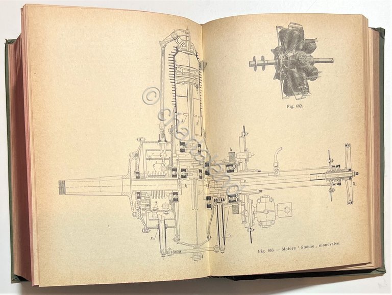 Manuali Hoepli - E. Garuffa - Motori a Scoppio - … | Immagine Gallery 5