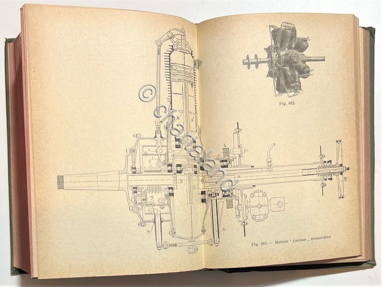 Manuali Hoepli - E. Garuffa - Motori a Scoppio - … | Immagine Gallery 6