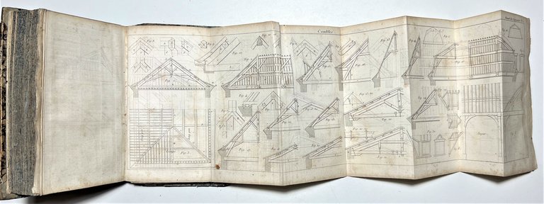 Manuel du Charpentier ou traité Complet et Simplifie de Cet …