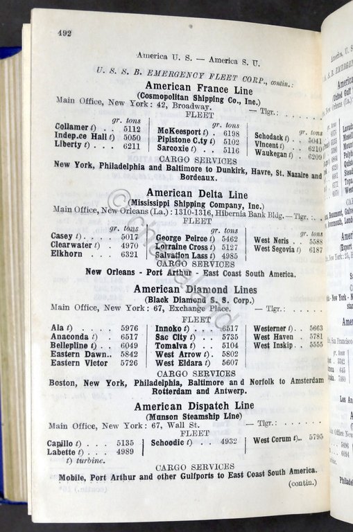 Marina - Almanacco delle Marine Mercantili - Annata 1926 / …