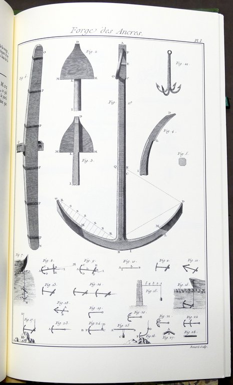 Marina - Dossier Ancre - Fabrique des Ancres - 1764 … | Immagine Gallery 4