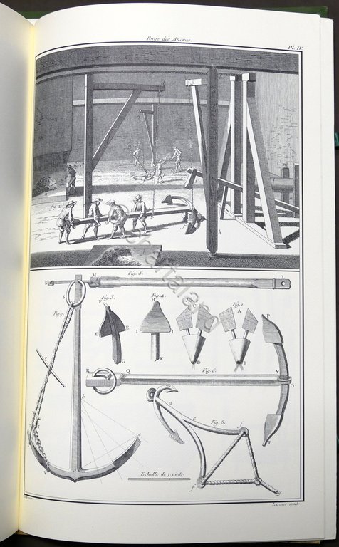 Marina - Dossier Ancre - Fabrique des Ancres - 1764 … | Immagine Gallery 7