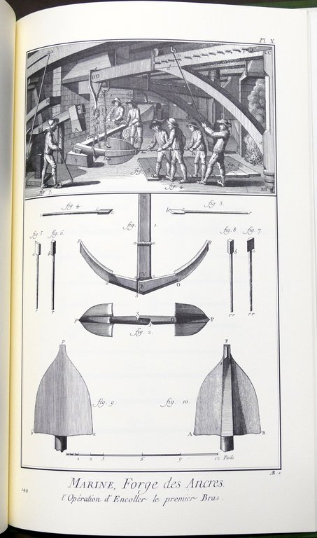 Marina - Dossier Ancre - Fabrique des Ancres - 1764 … | Immagine Gallery 11
