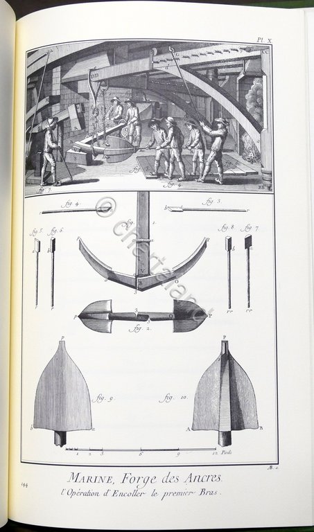 Marina - Dossier Ancre - Fabrique des Ancres - 1764 … | Immagine Gallery 10