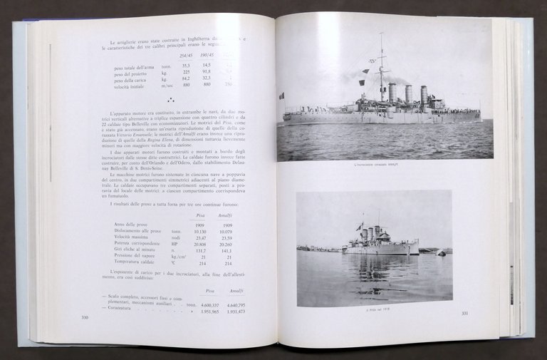 Marina - Giorgerini, Nani - Gli Incrociatori Italiani 1861-1970 - …