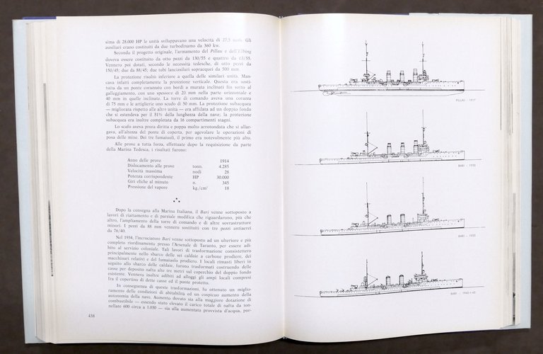 Marina - Giorgerini, Nani - Gli Incrociatori Italiani 1861-1970 - …