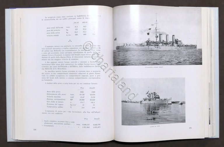 Marina - Giorgerini, Nani - Gli Incrociatori Italiani 1861-1970 - …
