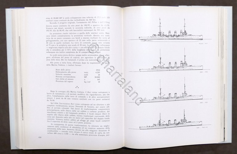 Marina - Giorgerini, Nani - Gli Incrociatori Italiani 1861-1970 - …
