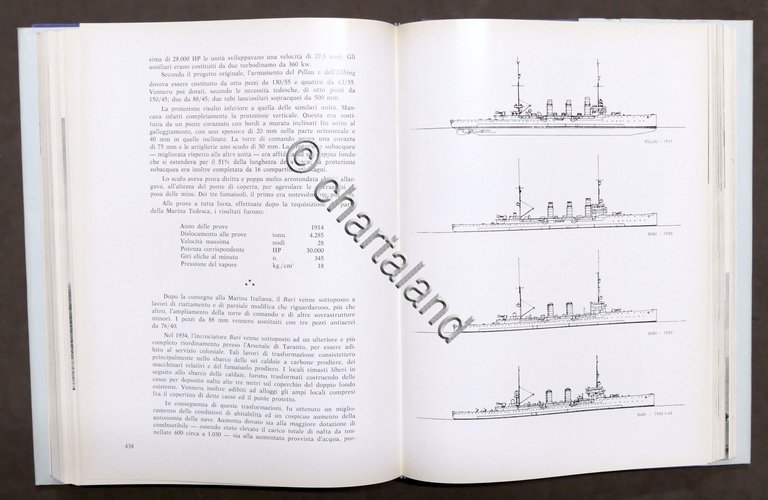 Marina - Giorgerini, Nani - Gli Incrociatori Italiani 1861-1970 - …