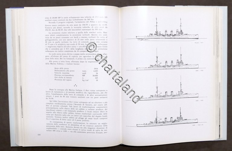 Marina - Giorgerini, Nani - Gli Incrociatori Italiani 1861-1970 - …