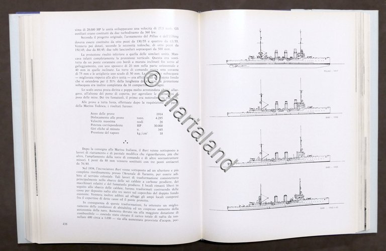 Marina - Giorgerini, Nani - Gli Incrociatori Italiani 1861-1970 - …