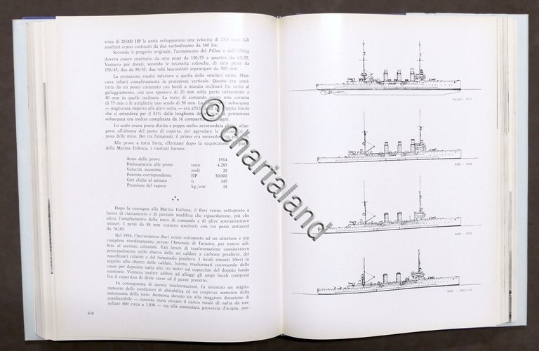 Marina - Giorgerini, Nani - Gli Incrociatori Italiani 1861-1970 - …