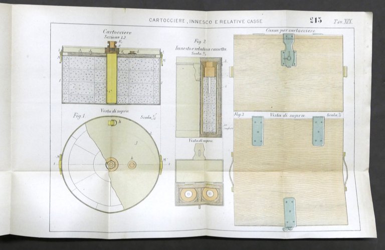 Marina Istruzioni Torpedinieri Vol. II Torpedini ad ancoramento automatico 1898 | Immagine Gallery 3