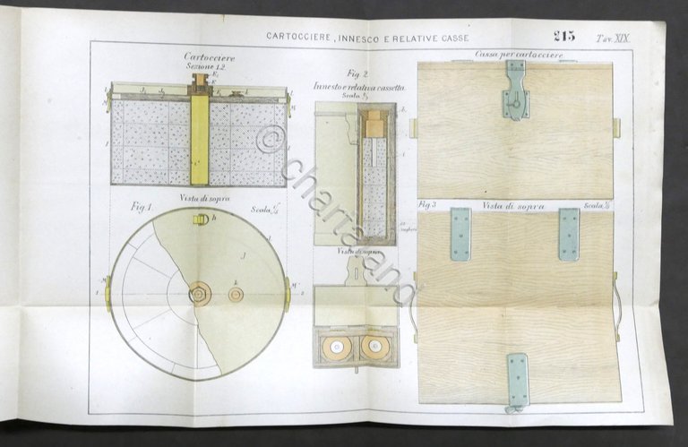 Marina Istruzioni Torpedinieri Vol. II Torpedini ad ancoramento automatico 1898 | Immagine Gallery 2