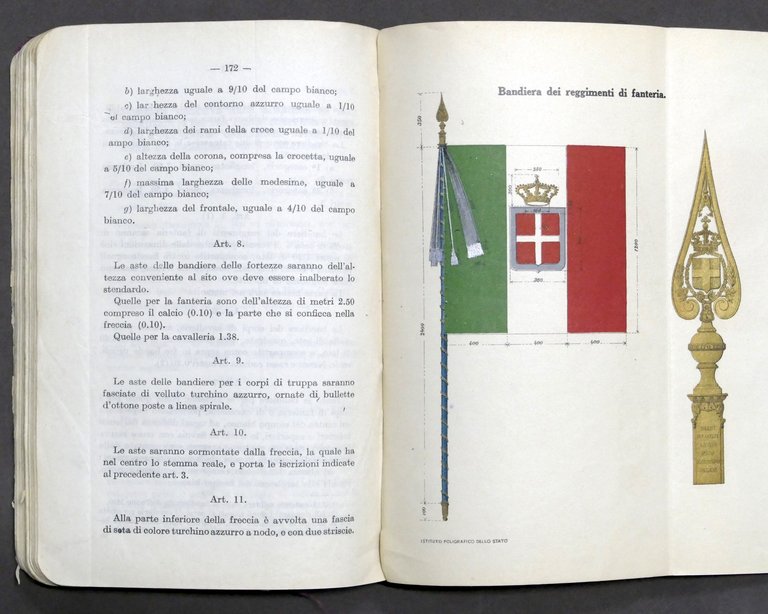 Militaria - Regolamento del Servizio Territoriale - ed. 1932
