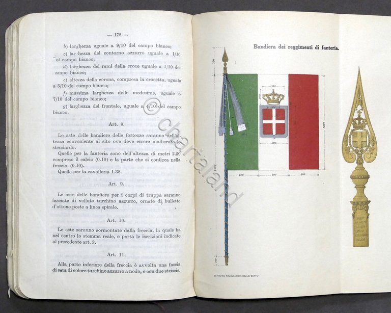 Militaria - Regolamento del Servizio Territoriale - ed. 1932