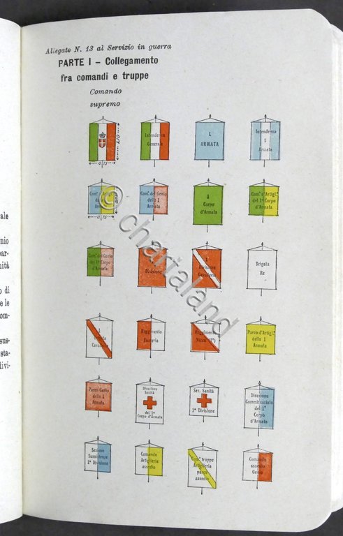 Militaria - Servizio in Guerra - Parte I - Servizio …