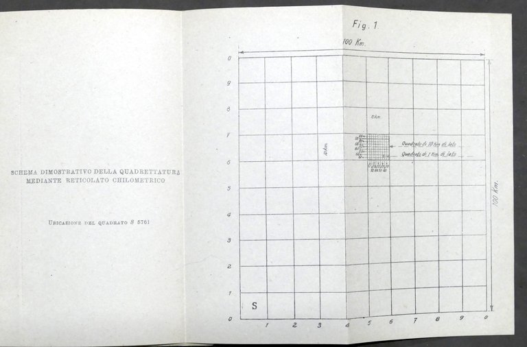 Militaria - Uso delle Carte Quadrettate mediante reticolato chilometrico - …