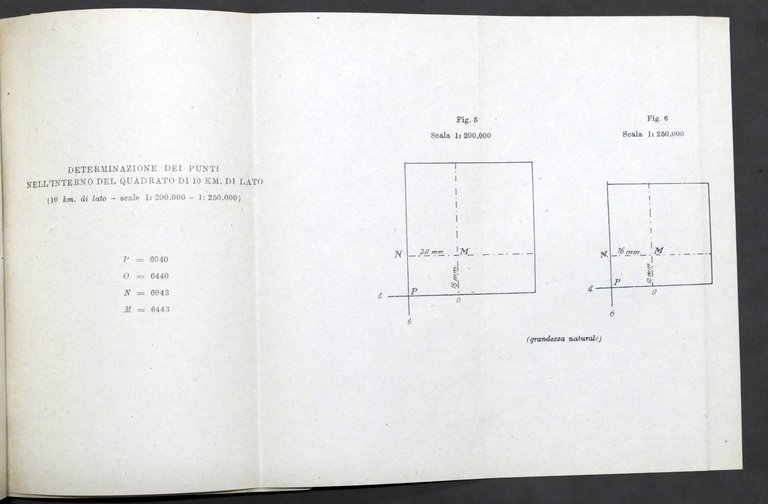 Militaria - Uso delle Carte Quadrettate mediante reticolato chilometrico - …