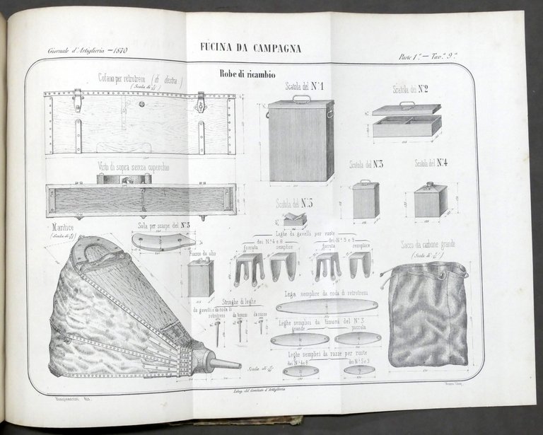 Ministero della Guerra - Giornale d'Artiglieria - Annata 1870