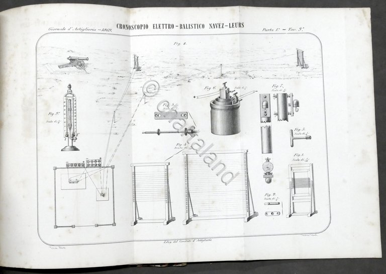 Ministero della Guerra - Giornale di Artiglieria e Genio - …